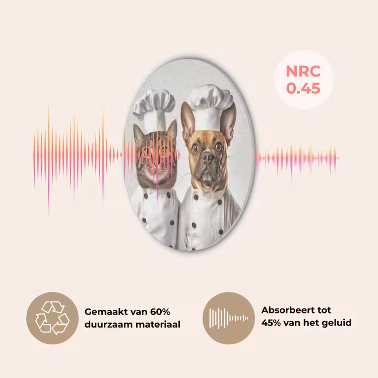 Kat - Hond - Kokskleding Akoestische PET Vilt - Rond klein -USP_NL