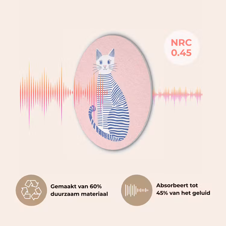 Kat - Illustratie - Minimalistisch - Roze Akoestische PET Vilt - Rond klein -USP_NL