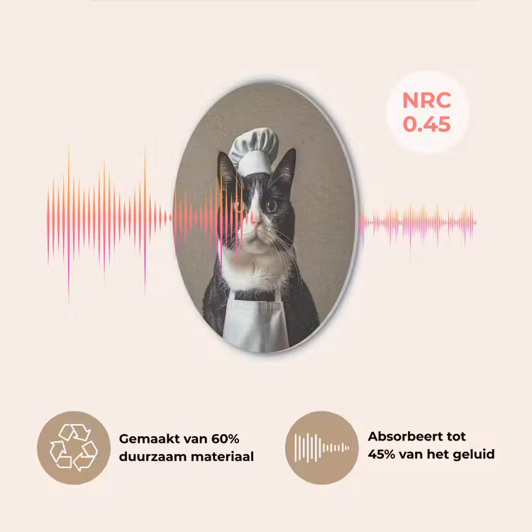 Kat - Kokskleding - Zwart - Wit Akoestische PET Vilt - Rond klein -USP_NL