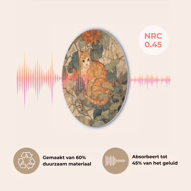 Kat - Sierlijk - Bloemen Akoestische PET Vilt - Rond klein -USP_NL