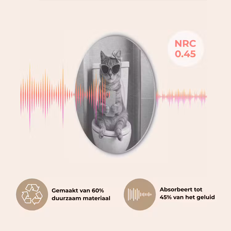 Kat - Telefoon - Toilet - Zwart - Wit Akoestische PET Vilt - Rond klein -USP_NL