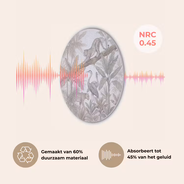 Kat - Vogel - Jungle - Illustratie - Dieren Akoestische PET Vilt - Rond klein -USP_NL