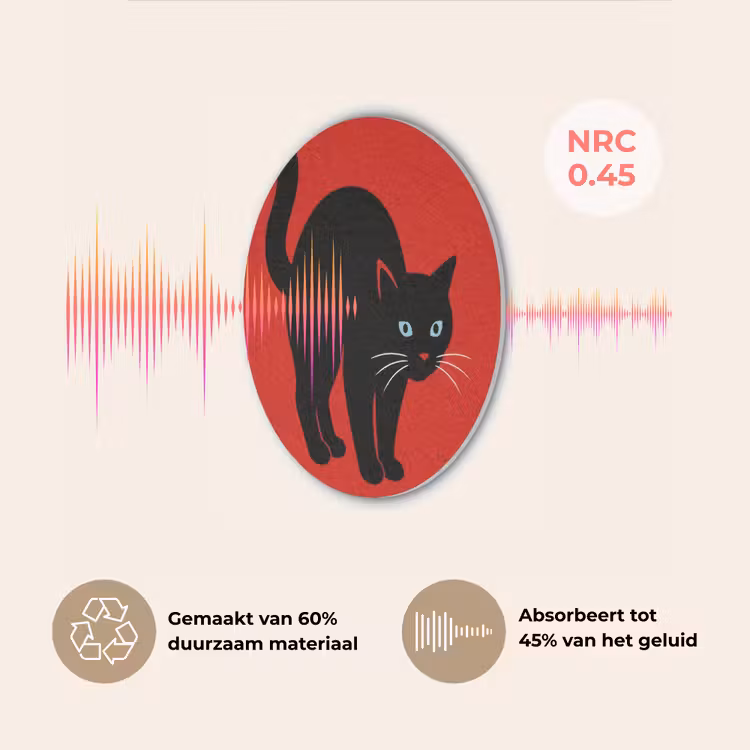 Kat - Zwart - Staart Akoestische PET Vilt - Rond klein -USP_NL