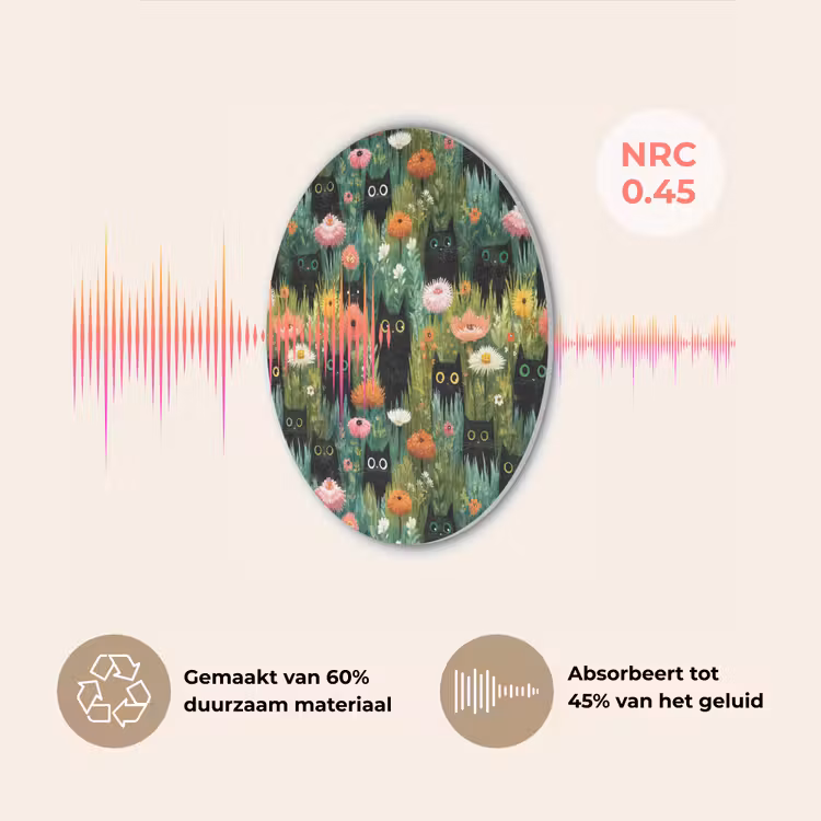 Katten - Bloemen - Kleurrijk Akoestische PET Vilt - Rond klein 838 -USP_NL