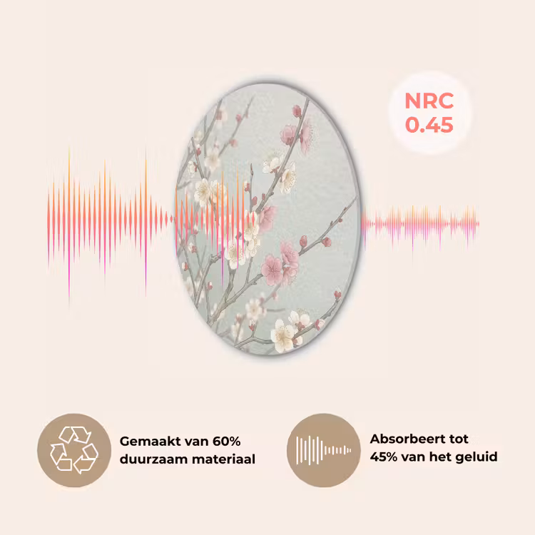 Kersen - Bloesem - Groen Akoestische PET Vilt - Rond klein -USP_NL