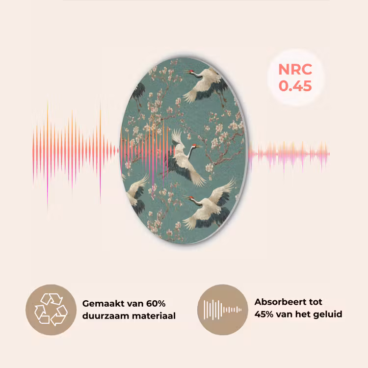 Kersenbloesem - Kraamvogels - Groen Akoestische PET Vilt - Rond klein 838 -USP_NL