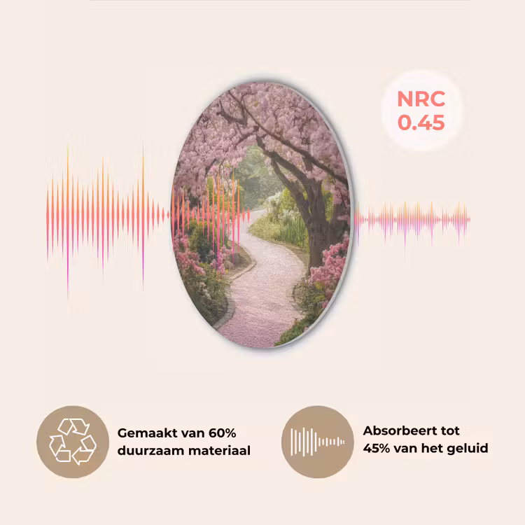 Kersenbloesem - Natuur - Sakura - Pad - Japanse tuin Akoestische PET Vilt - Rond klein -USP_NL