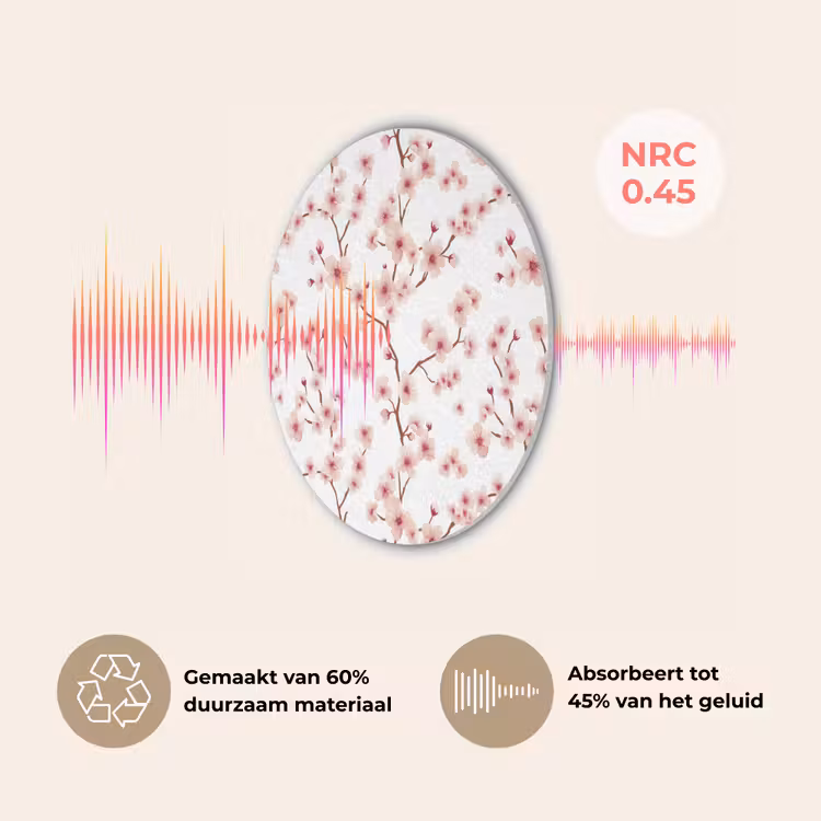 Kersenbloesem - Takken - Roze Akoestische PET Vilt - Rond klein 838 -USP_NL