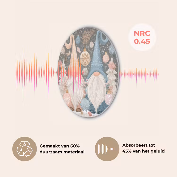 Kerst - Gnomen - Pastel Akoestische PET Vilt - Rond klein -USP_NL