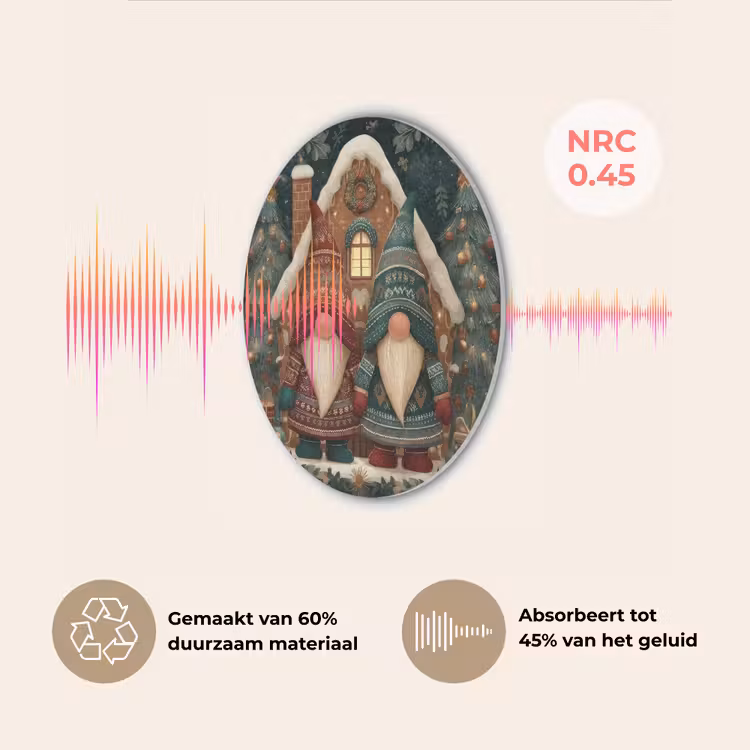 Kerst - Gnomen - Peperkoekhuisje - Rood - Groen Akoestische PET Vilt - Rond klein -USP_NL