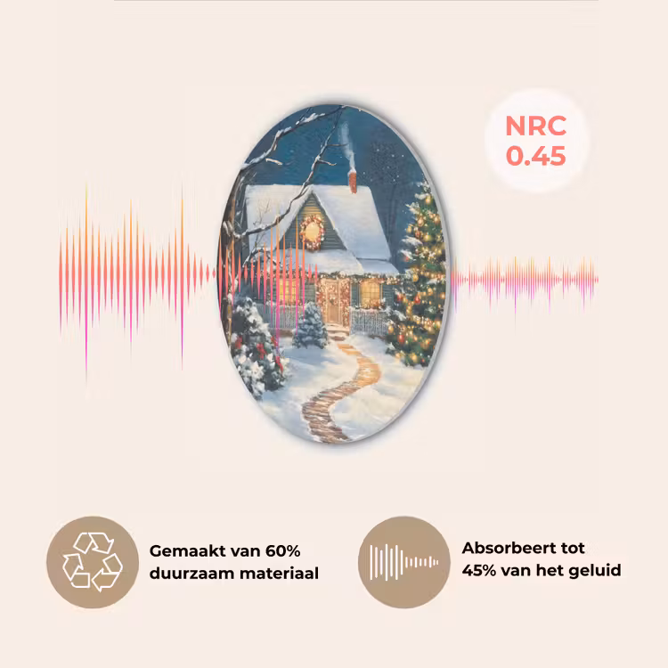 Kerst - Kerstboom - Winter - Huis - Sneeuw Akoestische PET Vilt - Rond klein -USP_NL