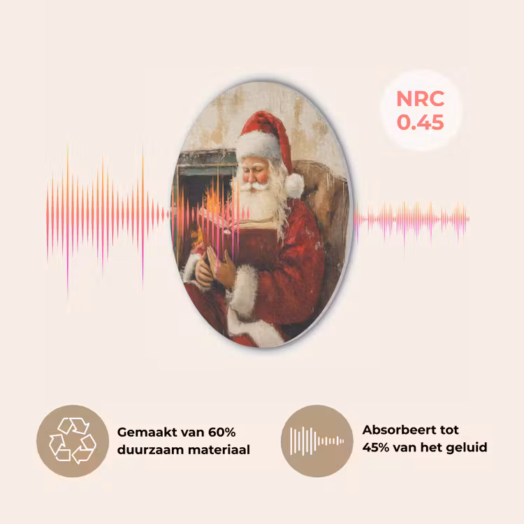 Kerst - Kerstman - Winter - Open Haard Akoestische PET Vilt - Rond klein -USP_NL