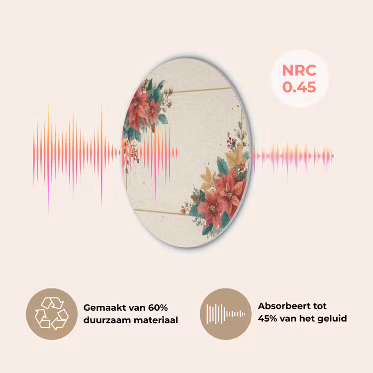 Kerst - Poinsettia - Omlijsting - Kleurrijk Akoestische PET Vilt - Rond klein -USP_NL