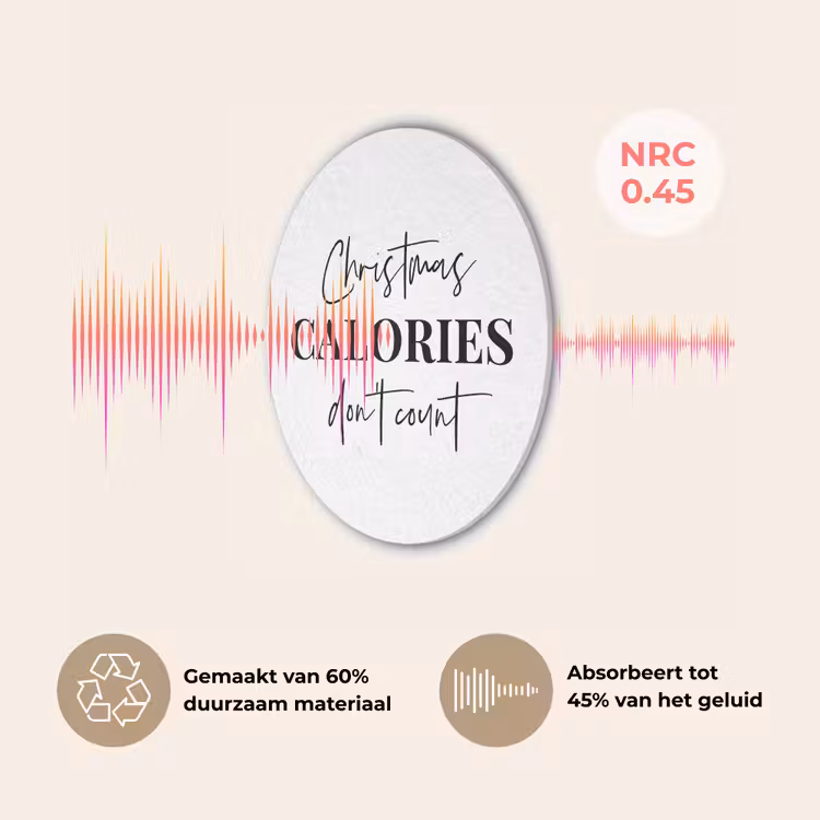 Kerst quote - Winter - Christmas calories - Wit Akoestische PET Vilt - Rond klein -USP_NL