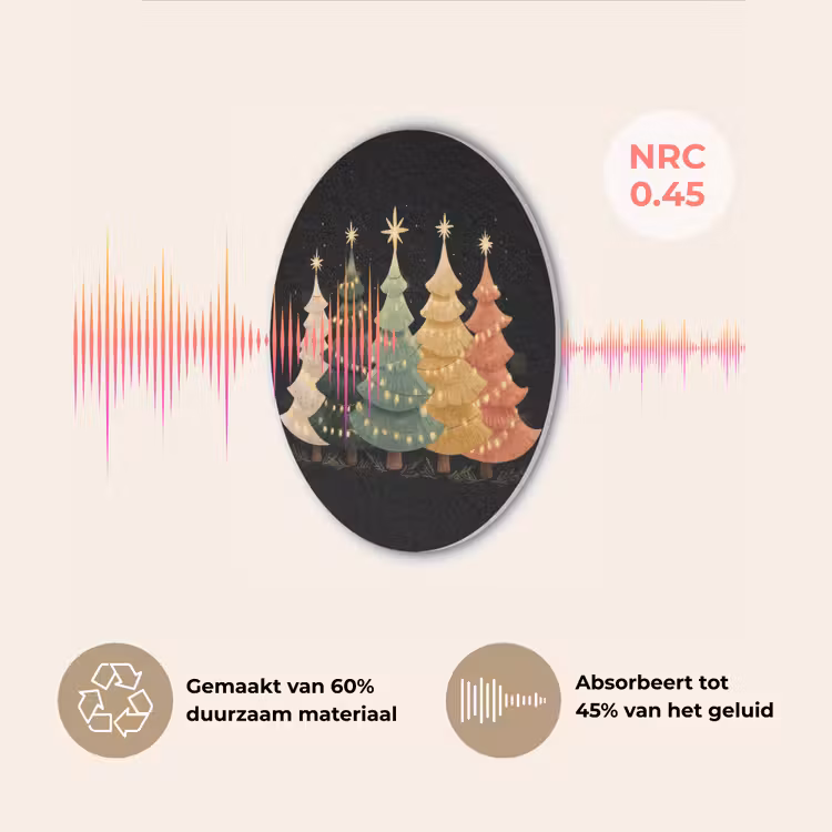 Kerstbomen - Kleurrijk - Lichtjes - Ster Akoestische PET Vilt - Rond klein -USP_NL
