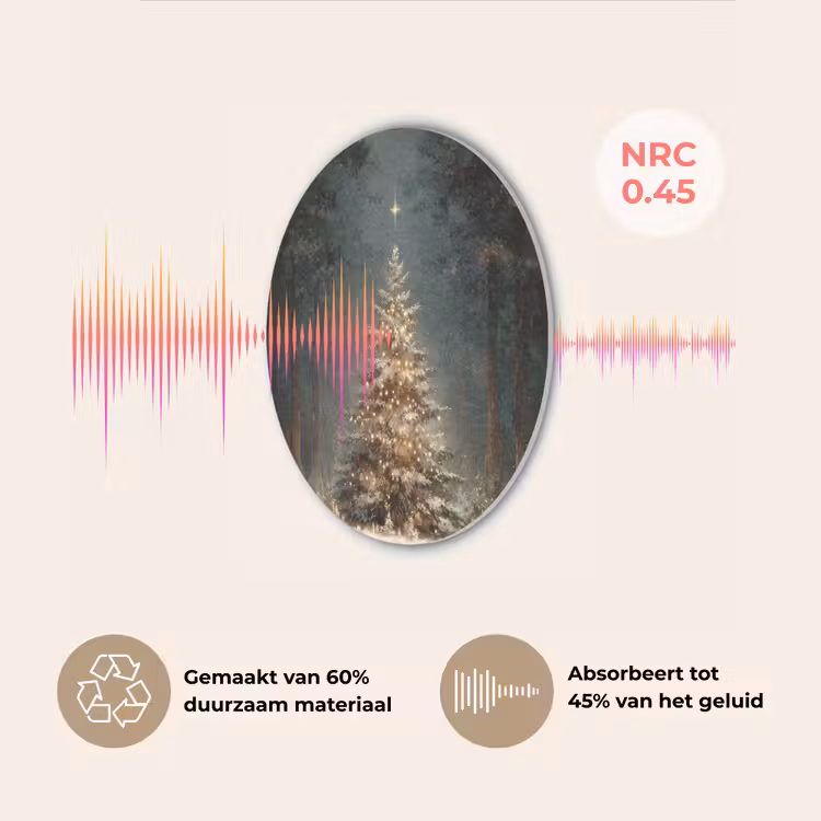 Kerstboom - Bos - Sneeuw - meerkleurig Akoestische PET Vilt - Rond klein -USP_NL