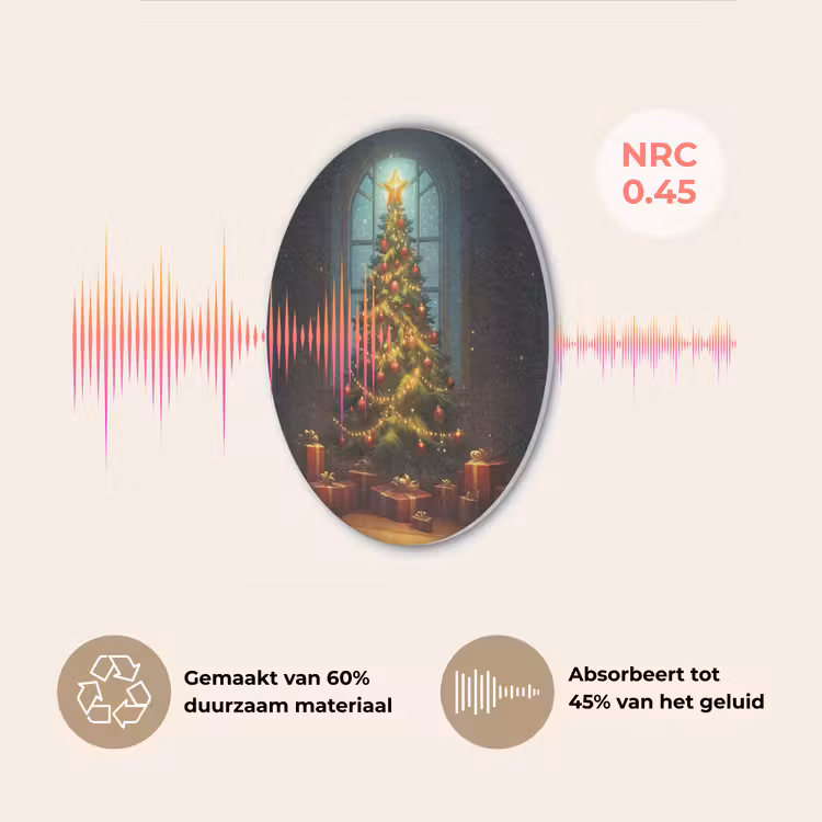 Kerstboom - Cadeau - Kerst - Winter Akoestische PET Vilt - Rond klein -USP_NL