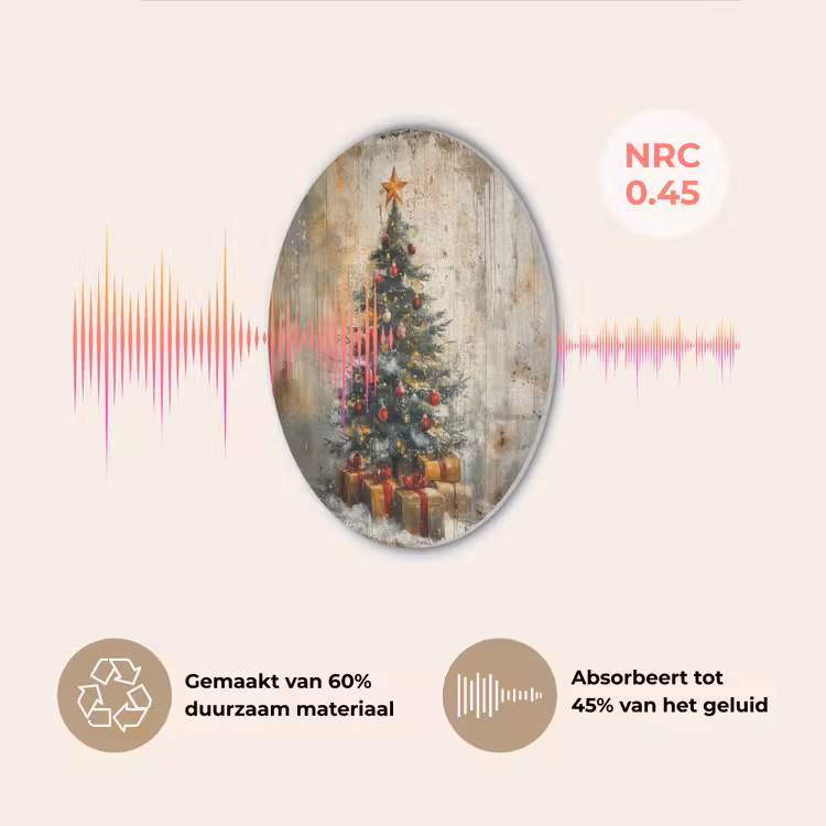 Kerstboom - Vintage - Kerst - Cadeau Akoestische PET Vilt - Rond klein -USP_NL