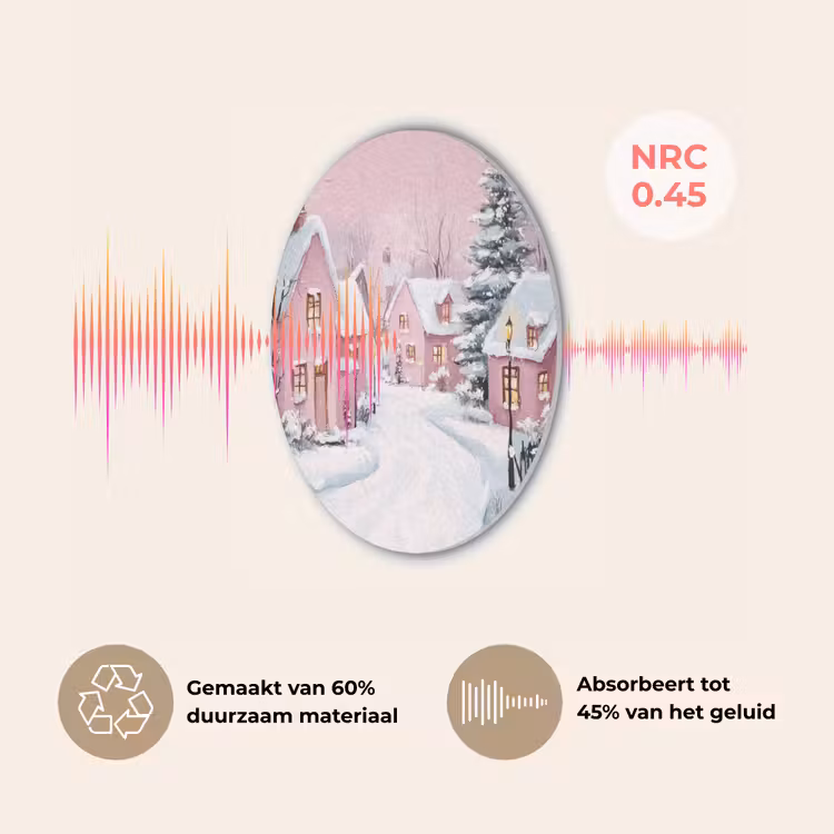 Kerstdorp - Roze - Winter - Sneeuw - Huizen Akoestische PET Vilt - Rond klein -USP_NL