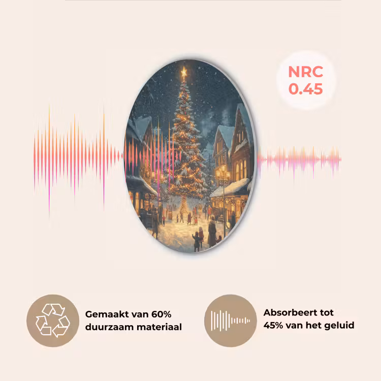 Kerstfeest - Dorp - Donker Akoestische PET Vilt - Rond klein -USP_NL