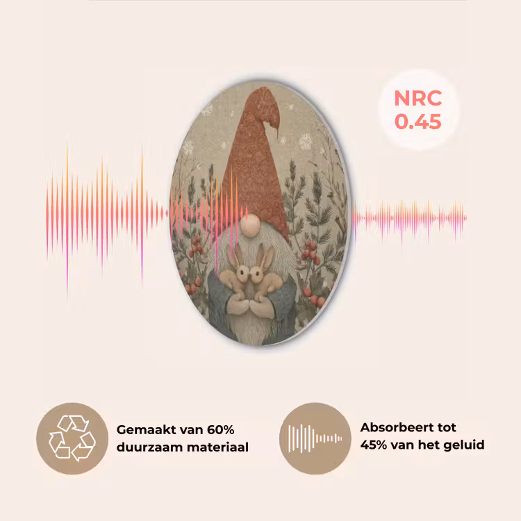 Kerstgnome - Konijntjes - Kleurrijk Akoestische PET Vilt - Rond klein -USP_NL