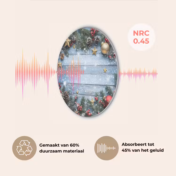 Kerstomlijsting - Sneeuw - Meerkleurig Akoestische PET Vilt - Rond klein -USP_NL