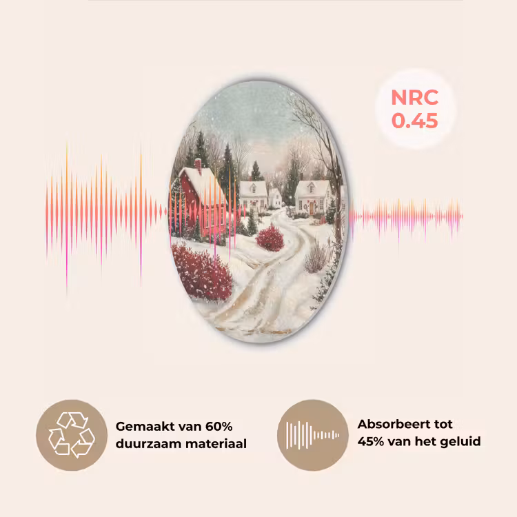 Kerstsfeer - Landelijk - Rood Akoestische PET Vilt - Rond klein -USP_NL
