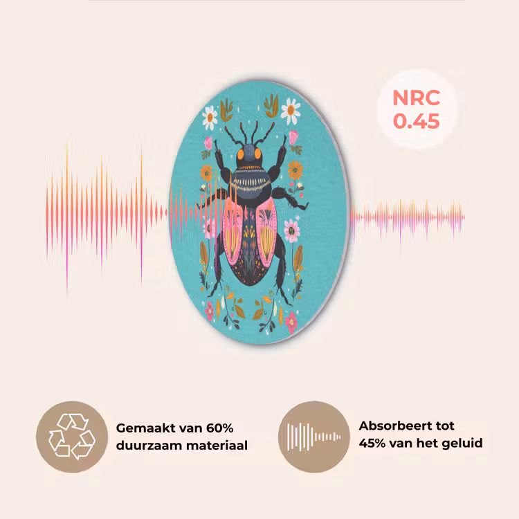 Kever - Bloemmotieven - Turquoise - Bladeren Akoestische PET Vilt - Rond klein -USP_NL