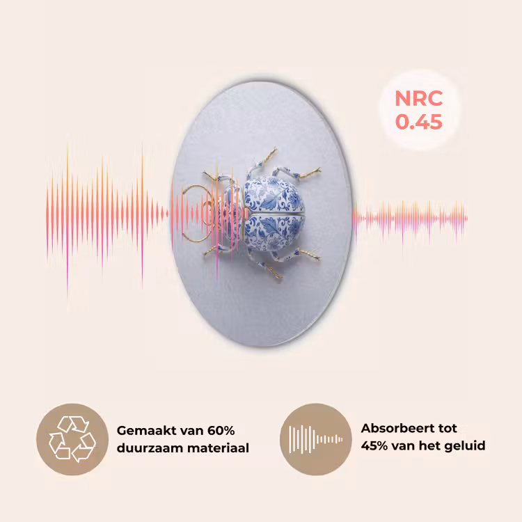 Kever - Delfts - Blauw - Goud Akoestische PET Vilt - Rond klein -USP_NL