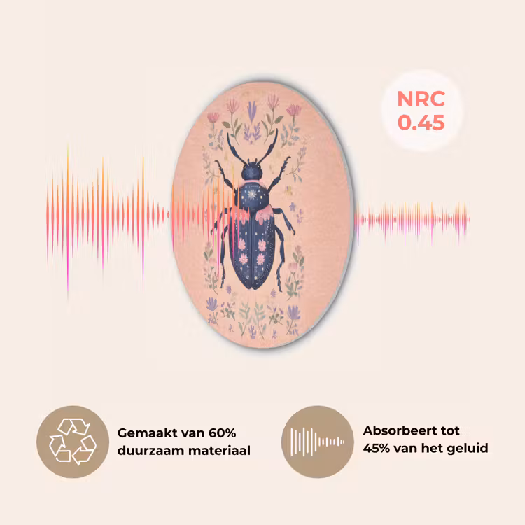 Kever - Donkerblauw - Bloemen - Sierlijk Akoestische PET Vilt - Rond klein -USP_NL