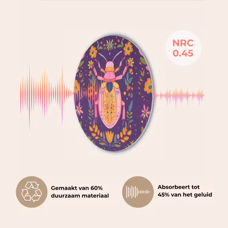 Kever - Felgekleurd - Bloemen - Bladeren Akoestische PET Vilt - Rond klein -USP_NL