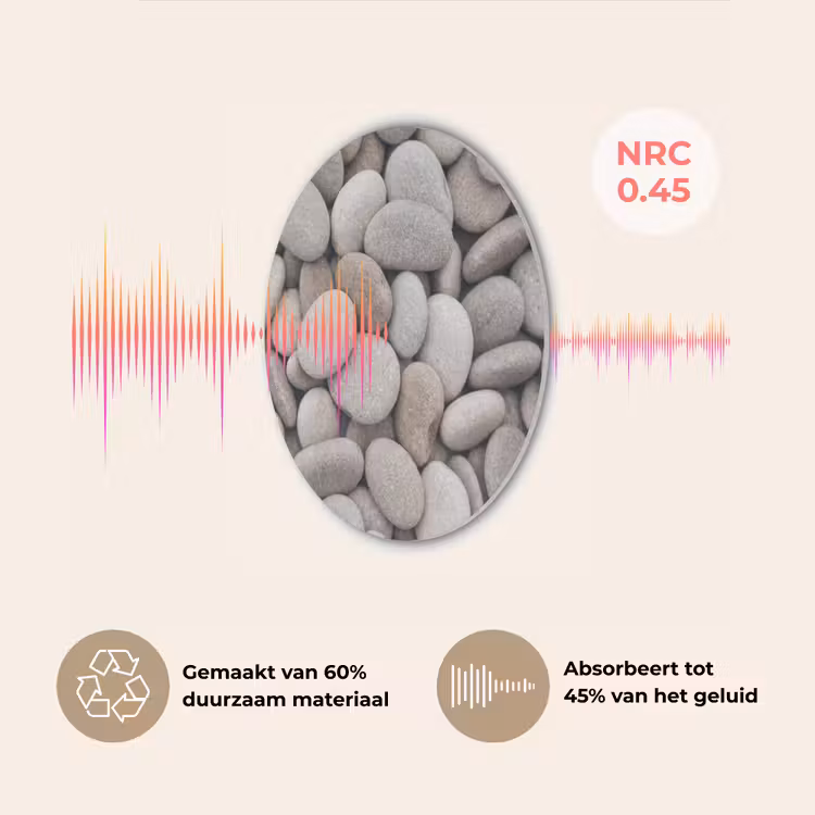 Kiezels - Stenen - Grijs Akoestische PET Vilt - Rond klein -USP_NL