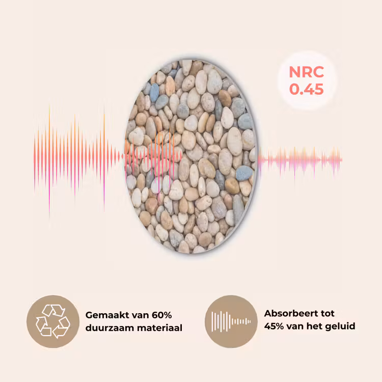 Kiezelstenen - Natuur - Textuur - Beige - Grijs Akoestische PET Vilt - Rond klein -USP_NL