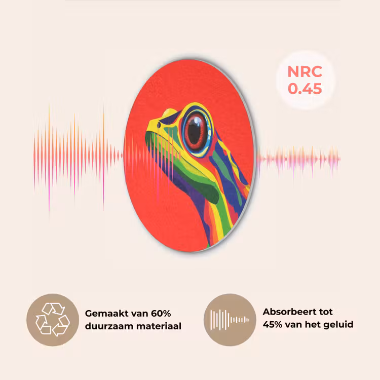 Kikker - Kleurrijk - Strepen - Ogen Akoestische PET Vilt - Rond klein -USP_NL