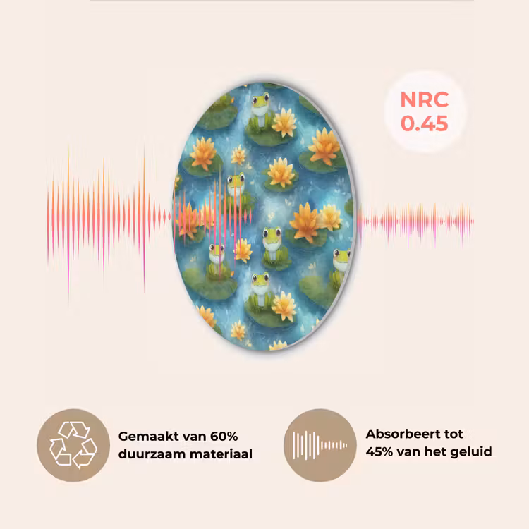 Kikker - Lelies - Groen Akoestische PET Vilt - Rond klein 838 -USP_NL