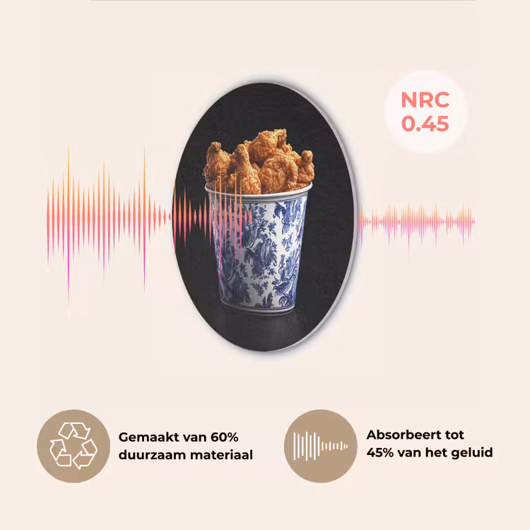 Kip - Bucket - Delfts blauw - Lekker Akoestische PET Vilt - Rond klein -USP_NL