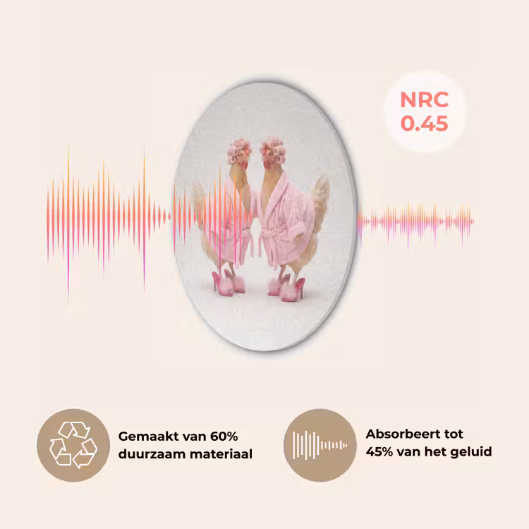 Kippen - Badjas - Krukspelden - Hakken Akoestische PET Vilt - Rond klein -USP_NL