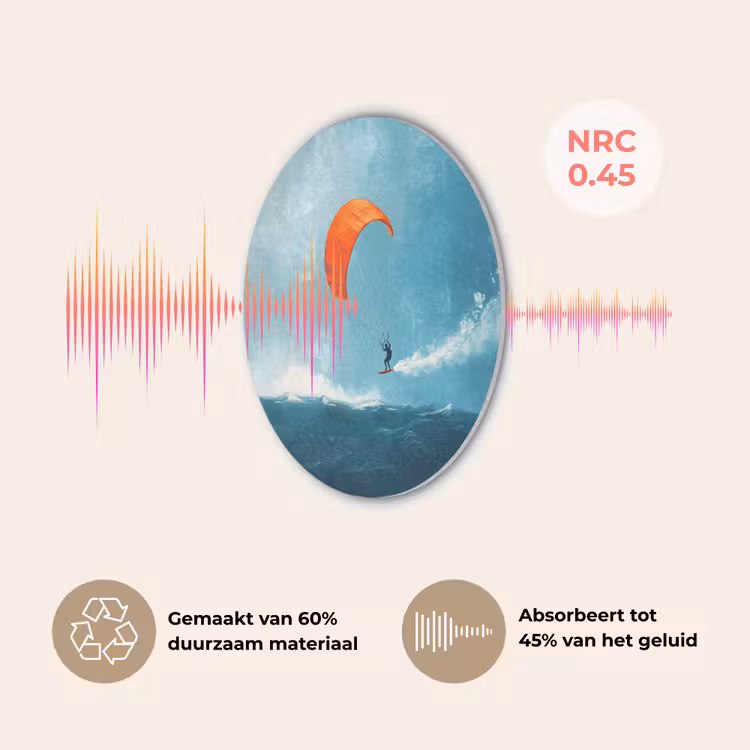 Kitesurfer - Oranje - Zee - Lucht Akoestische PET Vilt - Rond klein -USP_NL