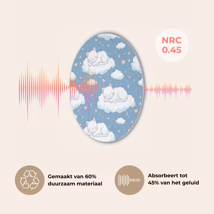 Kitten - Wolken - Blauw Akoestische PET Vilt - Rond klein 838 -USP_NL