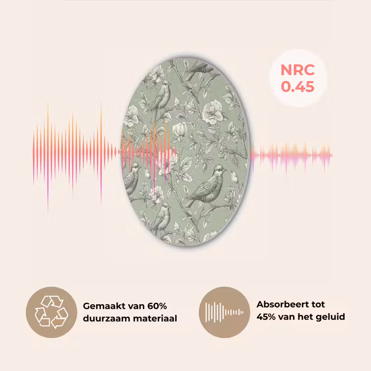 Klassiek - Botanisch - Groen Akoestische PET Vilt - Rond klein 838 -USP_NL