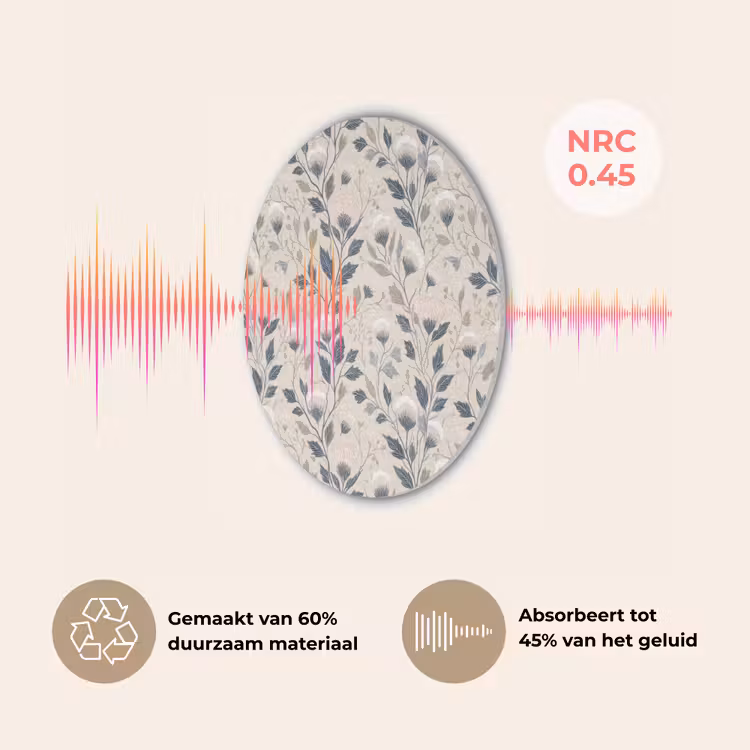 Klassiek - Botanisch - Kleurrijk Akoestische PET Vilt - Rond klein 838 -USP_NL