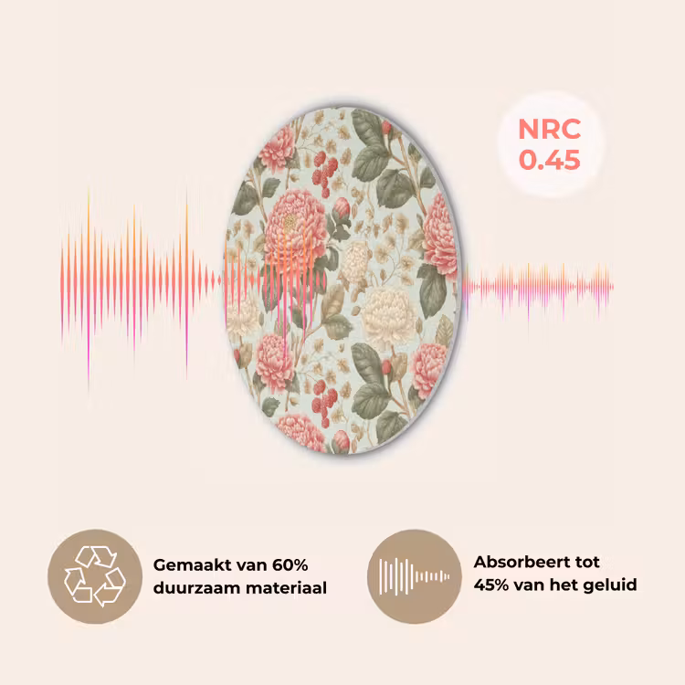 Klassiek - Botanisch - Veelkleurig Akoestische PET Vilt - Rond klein 838 -USP_NL