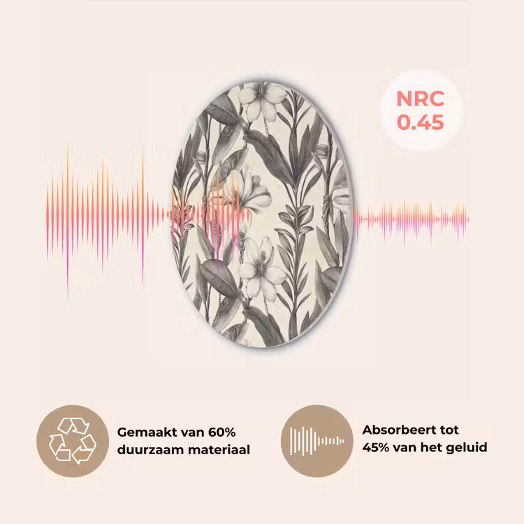 Klassiek - Botanisch - Zwart - Beige Akoestische PET Vilt - Rond klein 838 -USP_NL