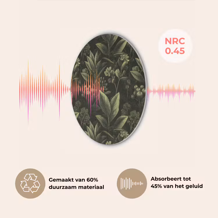 Klassiek - Donker - Botanisch - Planten Akoestische PET Vilt - Rond klein 838 -USP_NL