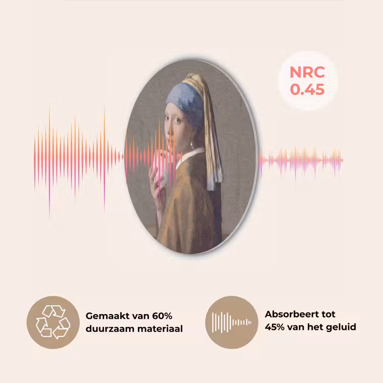 Klassiek - Humor - Kleurrijk Akoestische PET Vilt - Rond klein -USP_NL