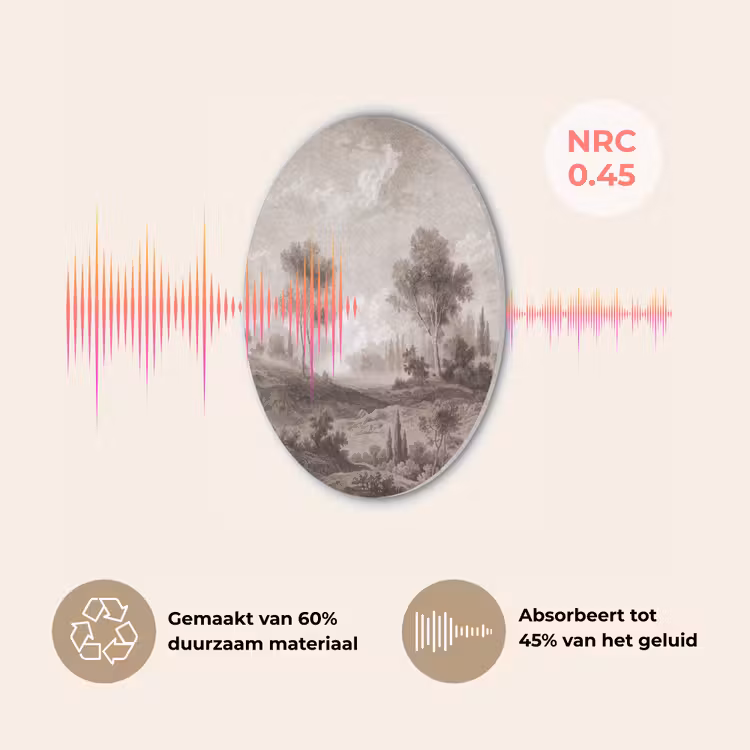Klassiek - Landschap - Neutraal Akoestische PET Vilt - Rond klein -USP_NL