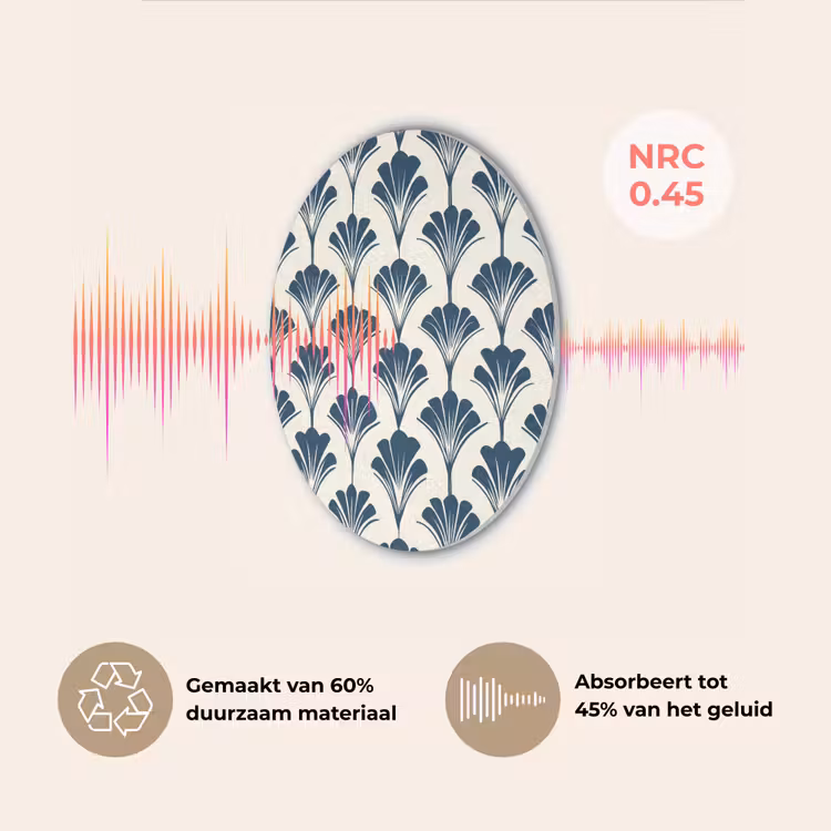 Klassiek - Motief - Blauw Akoestische PET Vilt - Rond klein 838 -USP_NL