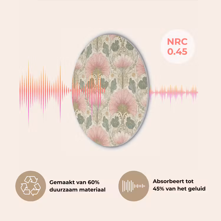 Klassiek - Patroon - Roze Akoestische PET Vilt - Rond klein 838 -USP_NL