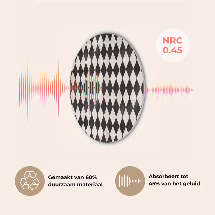 Klassiek - Patroon - Zwart Akoestische PET Vilt - Rond klein 838 -USP_NL