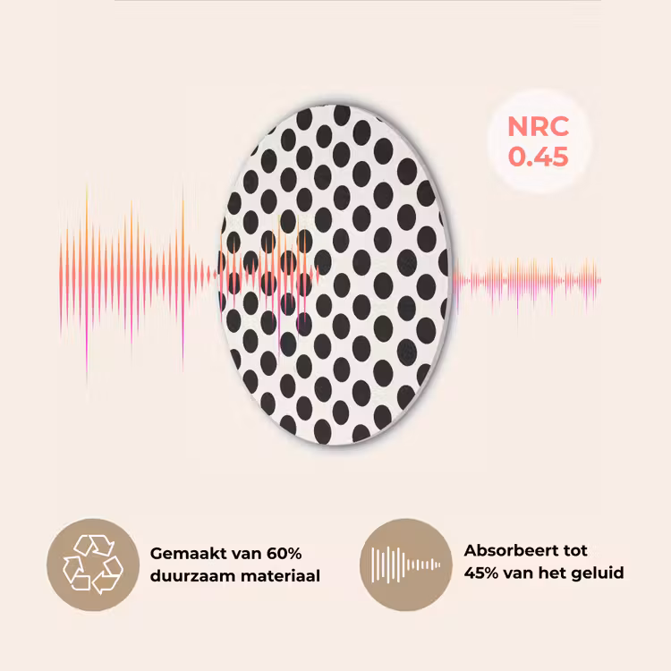 Klassiek - Stippen - Zwart Akoestische PET Vilt - Rond klein 838 -USP_NL